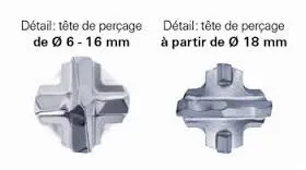 Leman - Foret SDS+, 4 Taillants 4 Leman - Foret SDS+, 4 Taillants – Image 2