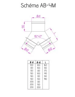 HOLZPROFI - Culotte à 2 Départs Entrée ø120 Mm Sortie ø120/120 Mm -Outils Maison Magasin HOLZPROFI Culotte a 2 departs entree o120 mm sorti 1