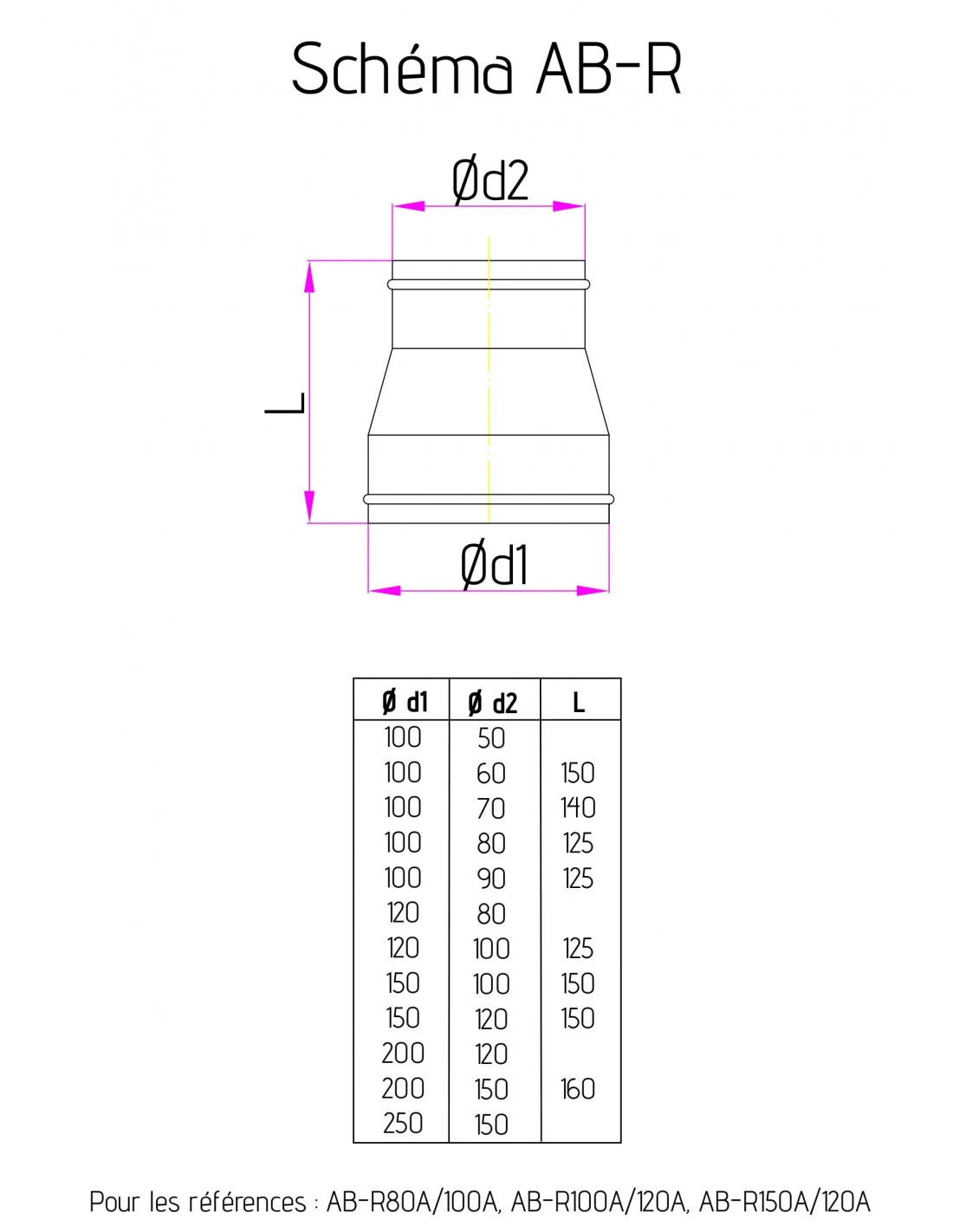 HOLZPROFI - Manchon De Réduction Ø Entrée 60 Mm Intérieur / Ø Sortie 50 Mm Extérieur 4 HOLZPROFI - Manchon De Réduction Ø Entrée 60 Mm Intérieur / Ø Sortie 50 Mm Extérieur – Image 2